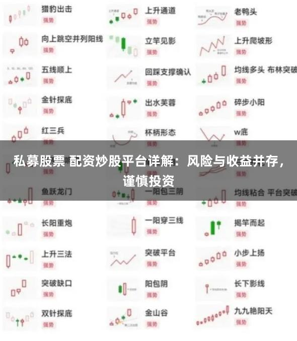 私募股票 配资炒股平台详解：风险与收益并存，谨慎投资